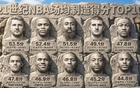 盘点21世纪NBA场均制造得分TOP10：哈登仅第三，榜首是湖人球员！